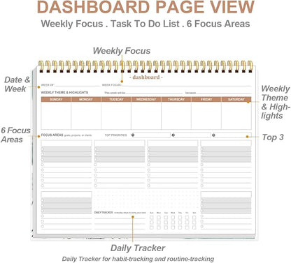 Weekly Productivity Planner - 8.5" x 11" Dashboard Desk Notepad Has 6 Focus Areas to List Tasks for Goals, Projects, Clients, Academic or Meal-Organize Your Daily Work Efficiently, 54 Weeks, Blue Flower