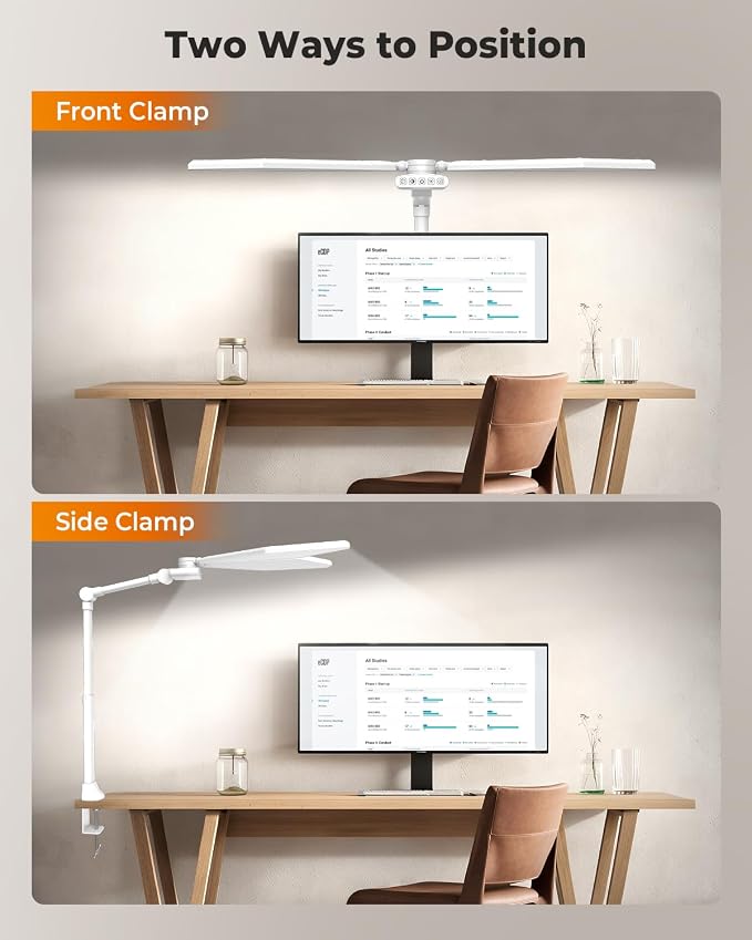 LED Desk Lamp with Clamp, 3600LM 448LEDs Ultra-Bright Architect Desk Light with Remote Control, Desk Light with Stepless Dimming and Stepless Color Temp, Memory Function for Study and Workbench, White