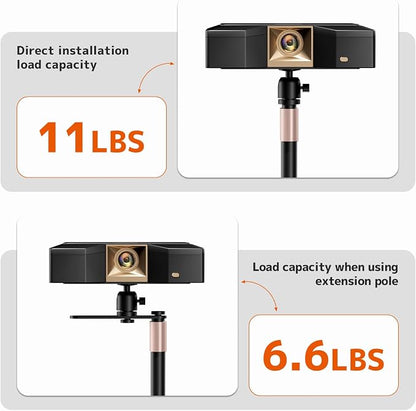 PUTORSEN Universal Projector Stand – Height Adjustable & 360° Rotatable Mount with 1/4" Screw, Compatible with Projectors, Cameras, Webcams for Home, Office, and Outdoor Use