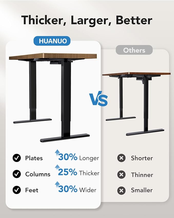 HUANUO 71 x 30 inch Electric Standing Desk, Powerful Brushless Motor Large Height Adjustable Table, 4 Memory Preset Sit Stand Up Desk, Home Office Computer Table with Thick T-Shaped Frame, Vintage