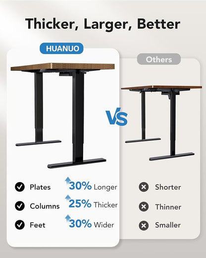 HUANUO 71 x 35 inch Electric Standing Desk, Powerful Brushless Motor Large Height Adjustable Table, 4 Memory Preset Sit Stand Up Desk, Home Office Computer Table with Thick T-Shaped Frame, Vintage