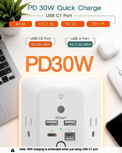 Addtam Surge Protector Outlet Extender, Plug Extension Outlet with Night Light, 5-Outlet Splitter and 4 USB Ports(PD 30W), Multi Plug Wall Outlet for Home Office Dorm Room Essentials