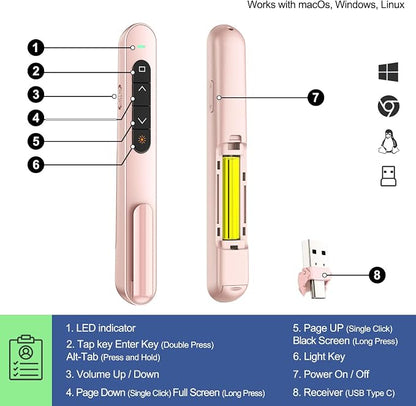 QUI Presentation Clicker with Volume Control, 2.4GHz USB Wireless Presenter Remote, PowerPoint Clicker Slide Advancer Compatible with Mac, Windows, Google Slides, Keynote