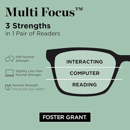 Foster Grant womens Charlsie Multifocus Reading Glasses Cat-Eye Reading Glasses