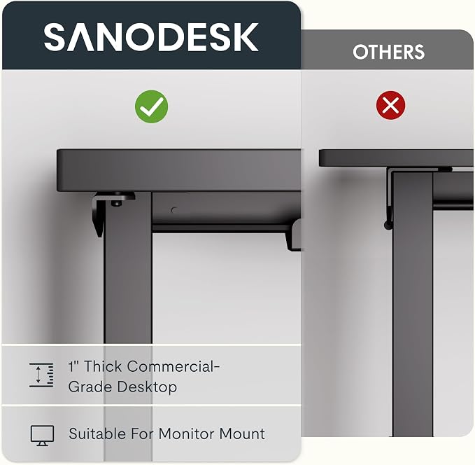 SANODESK L Shaped Standing Desk Adjustable Height, Electric Corner Standing Desk, 63 x 55 inch Sit Stand Computer Table with Splice Board, Black