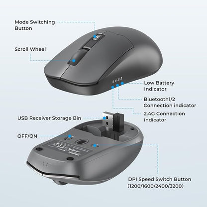 Wireless Keyboard and Mouse, Quiet Bluetooth Keyboard Mouse Set, 2.4G/Bluetooth Full-Sized Computer Keyboard, 3200 DPI Adjustable Mouse, Long-Life Battery, for PC/Laptop/Tablet/Windows/Mac