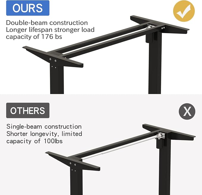 L-Shaped 59" Height Adjustable Electric Standing Desk, Sit and Stand Up Computer Desk For Home Office with Splice Board (Black Top, Black Frame)