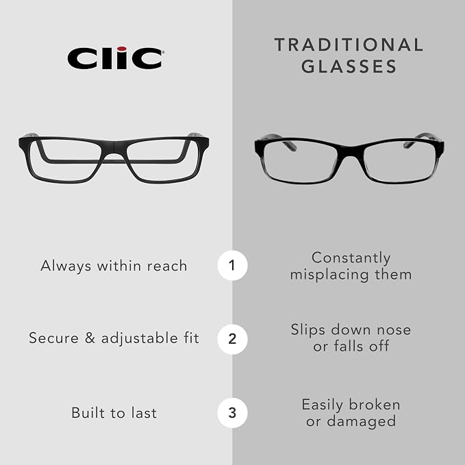 Clic Magnetic Reading Glasses - Adjustable Neck Hanging Readers - Secure Fit with Rigid Headband - Original Expandable (M-XL, Tortoise, 1.75)