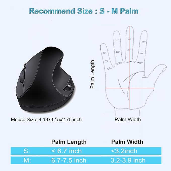 SUNGI Ergonomic Wireless Mouse,Vertical Mouse 2.4GHz Optical Mice with Adjustable DPI for Carpal Tunnel Right Hand,Black