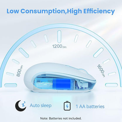 TECKNET Wireless Mouse,Bluetooth Mouse (BT5.3/5.0 & 2.4G) with USB Receiver Silent Optical Computer Mice，Wide Compatibility