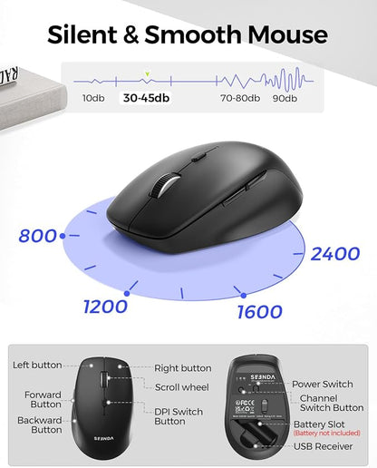 seenda Wireless Keyboard and Mouse Combo for Windows PC, Laptop, Mac, iPad, Bluetooth & 2.4G 3-Device Multi-Connection, Ultra Slim Full Size Quiet Keyboard, Adjustable DPI Mouse, Black