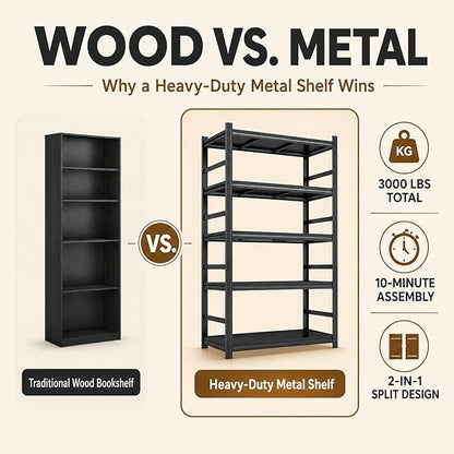 5 Tier Metal Bookshelf with Anti-Drop Fence, 72" H Adjustable Tall Bookcase, Heavy Duty 3000 LBS Modern Deep Book Shelf, Bolt-Free Storage Shelves for Living Room, Home Office, Garage