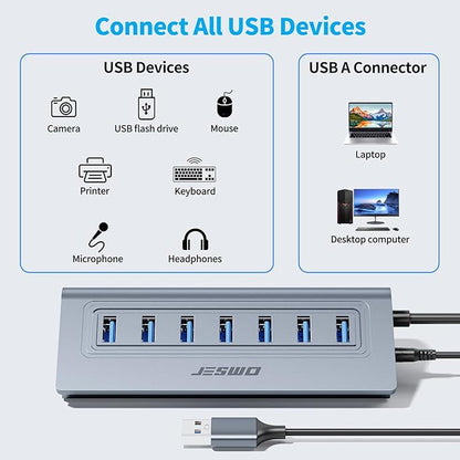 Powered USB Hub, JESWO 7-Port USB 3.0 Hub, Aluminum USB Data Hub with 3.3ft Cable, USB Hub 3.0 Powered with 5V/4A Power Adapter for MacBook, Notebook PC, USB-Flash Drives, Mobile HDD and More (Grey)