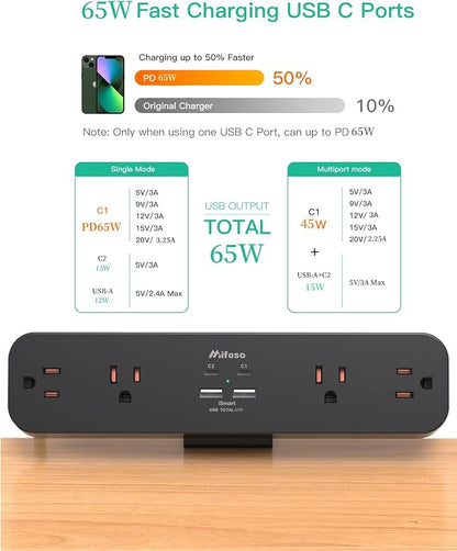 65W USB C Desk Clamp Power Strip, 8-in-1 Desktop Mount Surge Protector with 4 AC Outlets 2 USB-C & 2 USB-A Ports, PD 65W Fast Charging Station, 5Ft Extension Cord, Desk Edge Mount for Home, Black