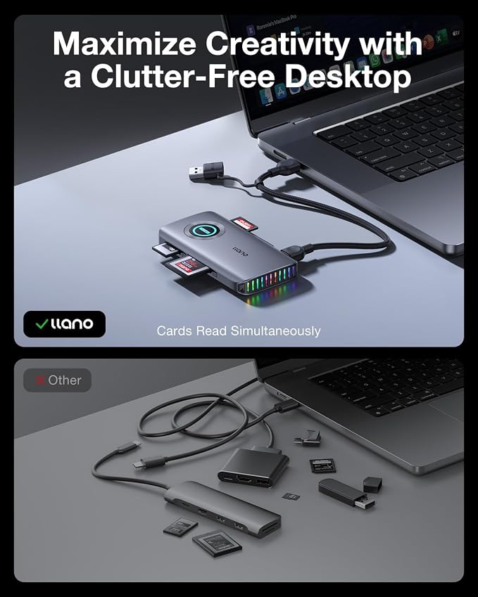 llano CFexpress Type A/B Card Reader, USB 3.2 Gen 2 (10Gbps) Reader, 4 in 1 UHS-II SD&Micro SD/TF 4.0 Card Reader with RGB, USB C Memory Card Reader for Windows, Mac OS, Linux, iOS, iPadOS and Android