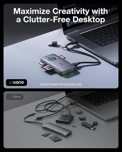 llano CFexpress Type A/B Card Reader, USB 3.2 Gen 2 (10Gbps) Reader, 4 in 1 UHS-II SD&Micro SD/TF 4.0 Card Reader with RGB, USB C Memory Card Reader for Windows, Mac OS, Linux, iOS, iPadOS and Android