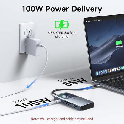 USB C Hub HDMI Adapter for MacBook Pro/Air, MOKiN 7 in 1 USB C Dongle with HDMI