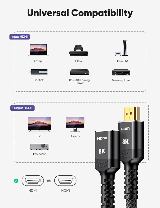 Highwings 8K 4K HDMI Extender - 0.5FT, Ultra High Speed HDMI Adapter Male to Female, Compatible with PS5, Roku Stick, Blu Ray Player, HDTV, Laptop