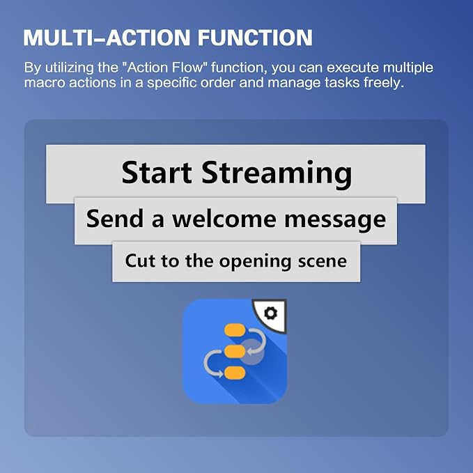ActionRing Streaming Macro Keypad, Stream Controller Deck, Gaming Shortcut Keyboard, with 6 Customizable LCD Shortcut Keys, 3 Buttons and 3 Dials, Trigger Actions in OBS/Twitch/YouTube, For office workers and Content creaters,Windows 10/Mac14.0 (N3 Black)
