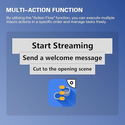 ActionRing Streaming Macro Keypad, Stream Controller Deck, Gaming Shortcut Keyboard, with 6 Customizable LCD Shortcut Keys, 3 Buttons and 3 Dials, Trigger Actions in OBS/Twitch/YouTube, For office workers and Content creaters,Windows 10/Mac14.0 (N3 Black)