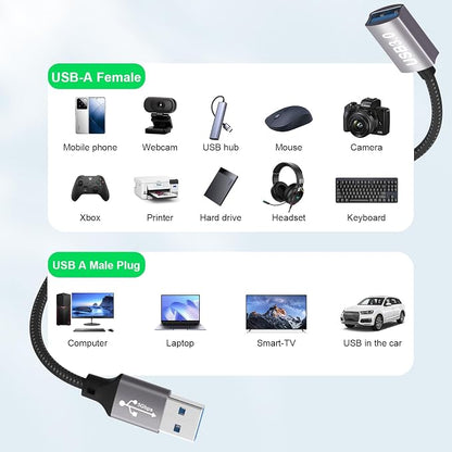 USB 3.0 Extension Cable 0.65ft,5Gbps USB extension Cable,A to A usb extension Cable for USB sticks,card readers,keyboards,printers,scanners,cameras,mice,headsets,usb hubs,printers,webcams,PS5/4