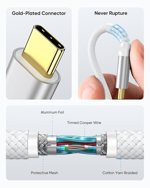 SUNGUY Android Auto USB C Cable, 5FT USB C 3.1 Gen 2 Braided 3A Fast Charging & 10Gbps Data Transfer Type C CarPlay Cable, for iPhone 17 16 15 Pro Max, Galaxy S24 S23, Pixel 7 6,SSD (White)