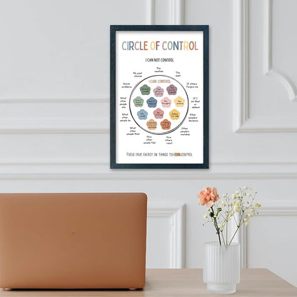 Circle of Control Wall Art, 11x16 in Framed, Inspirational Sign for Office