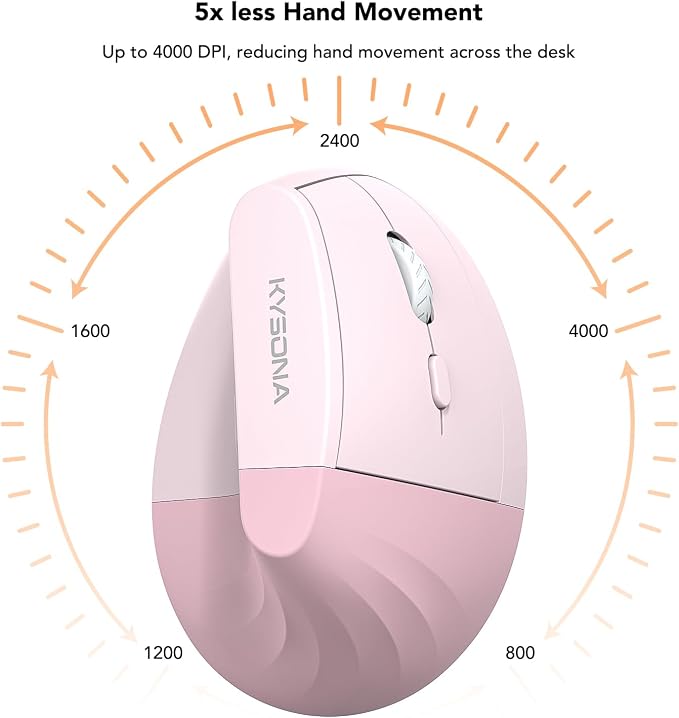 KYSONA EM18 Wireless Ergonomic Vertical Mouse, Ergo Design, Bluetooth Cordless Mouse for Medium/Large Hands, Silent Click, 5-Level Adjustable DPI, Carpal Tunnel Mice for Computer/PC/Mac/Laptop, Pink