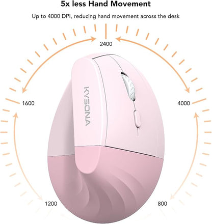 KYSONA EM18 Wireless Ergonomic Vertical Mouse, Ergo Design, Bluetooth Cordless Mouse for Medium/Large Hands, Silent Click, 5-Level Adjustable DPI, Carpal Tunnel Mice for Computer/PC/Mac/Laptop, Pink