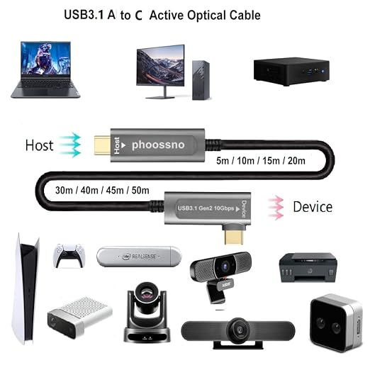 phoossno USB C to C Fiber Optical Cable USB 3.2Type C Cable 10Gbps 50FT Compatible with Microsoft Azure Logitech Camera Aver &Vaddio & Barco ClickShare Touch Screen Kinect Intel RealSense