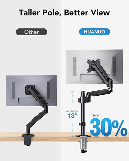 HUANUO Dual Monitor Mount up to 32 inches Screens, Taller Monitor Stand Hold 19.8lbs, Dual Monitor Arm Desk Mount Easy Adjustable with Tilt, Swivel, Rotation, VESA 75/100mm