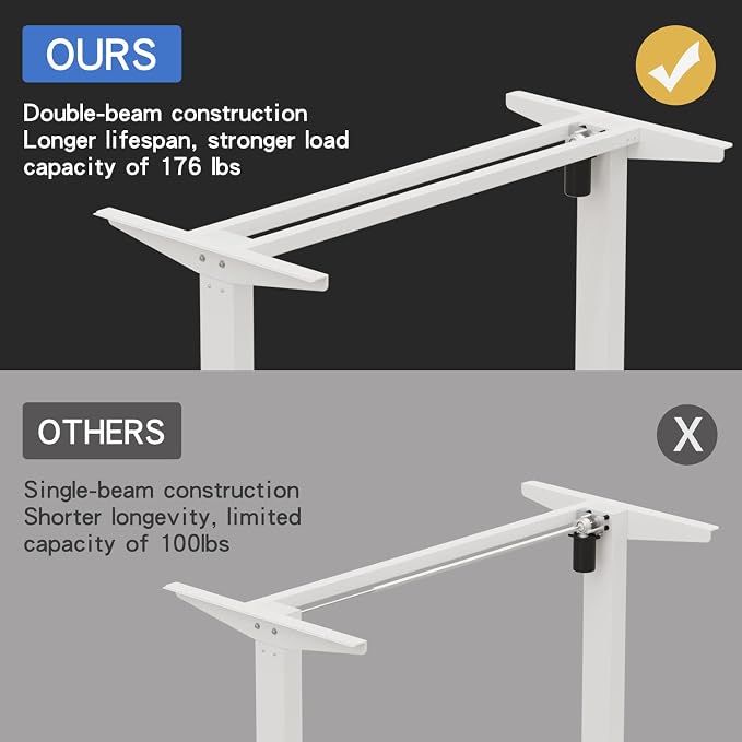 Dual Motor 63x30 Height Adjustable Electric Standing Desk,Height Stand Up Computer Desk,Sit and Stand Home Office Desk with Splice Board(Oak+White Top, White Frame)