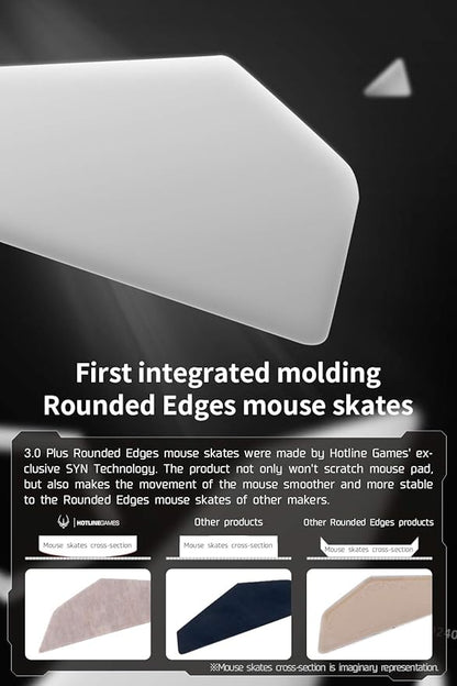 HOTLINEGAMES 2Sets 3.0 Plus Rounded Curved Edges Mouse Feet Skates Compatible with Logitech MX Master 4 Wireless Gaming Mouse feet Replacement (0.8mm, Smooth, PTFE) Pro Performance