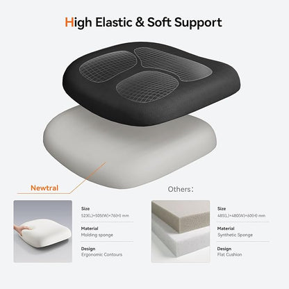 Newtral Ergonomic Home Office Chair, High Back Desk Chair with Unique Adaptive Lumbar Support, Adjustable Headrest, Seat Depth Adjustment, 96°-126° Tilt Function, Adjustable Armrest Recliner