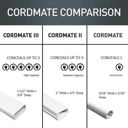 Legrand Wiremold C310 Cordmate III 10 Foot 11 Piece Cord Cover Kit, Organizer for Wall, Holds Up to 5 Cords or Cables, 45"L x 1.5"W, White (1 Pack)