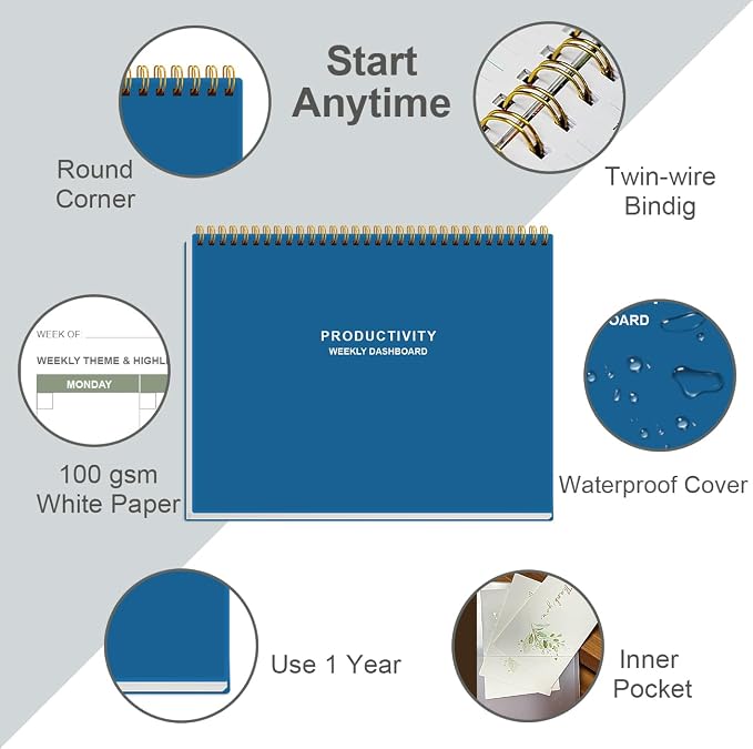 Weekly Productivity Dashboard - 8.5" x 11" Dashboard Desk Notepad Has 6 Focus Areas to List Tasks for Goals, Projects, Clients, Academic or Meal-Organize Your Daily Work Efficiently, 54 Weeks, Blue