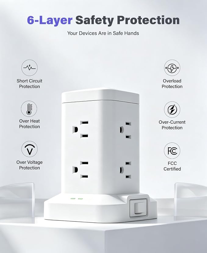 Power Strip Tower with Surge Protector 1800J, Fast Charging Tower PD20W USB-C Ports with 8 AC Outlets, 10ft Extension Cord for Home Office Dorm Room, White