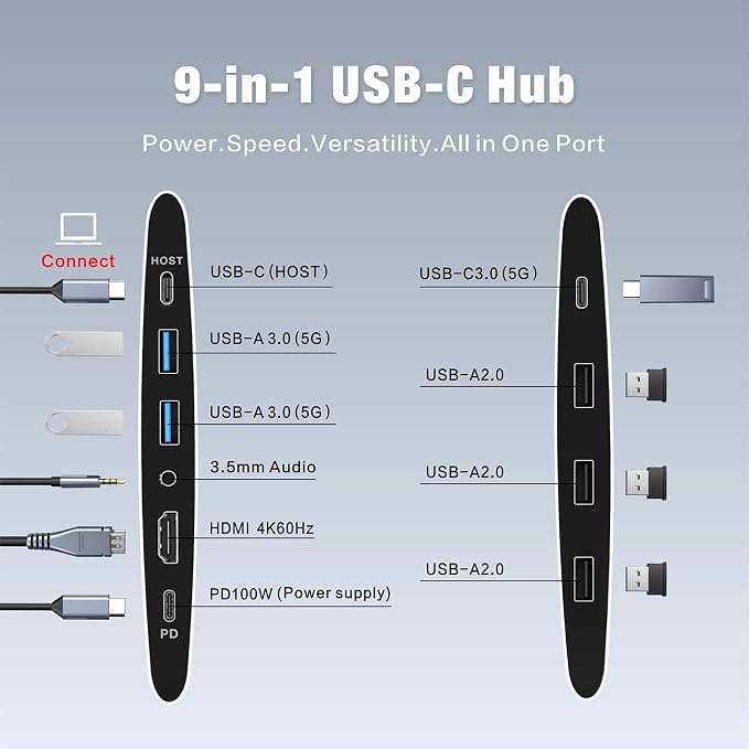 Adjustable Laptop Stand for Desk with Docking Station 9-in-1, Aluminum Laptop Riser with USB Hub, 360° Swivel, Dual Display 4K60Hz HDMI, 3 USB3.0, 100W PD Charging, for MacBook Pro Air/Dell/HP 7-15.6"
