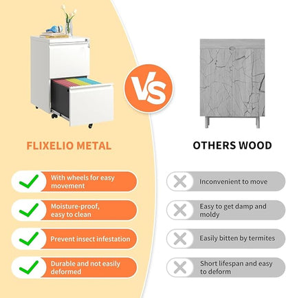 Guizeeopo 2 Drawer Locking File Cabinet, Fully Assembled Heavy-Duty Metal Filing Cabinets for Home Office, Quiet Slides, Anti-Tipping Wheels, Fits A4/Letter/Legal, Matte White