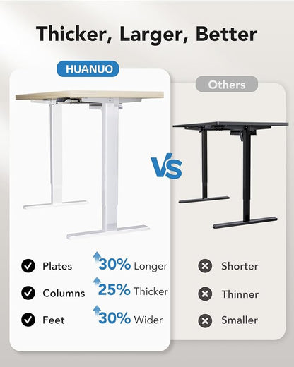 HUANUO 60 x 30 inch Large Standing Desk, Powerful Brushless Motor Large Height Adjustable Table, 4 Memory Preset Stand Up Work Station Sit Stand Desk, Home Office with Thick T-Shaped Frame,Natural