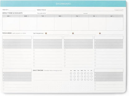 Dashboard Desk Pad with Daily Habit Tracker - Weekly Productivity Planner w/ 55 Undated Sheets, A4 Minimalist To Do List Notepad with Top 3 Priorities & 6 Focus Areas for Goals, Projects, Clients