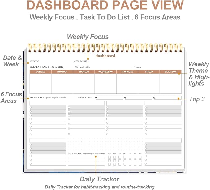 Weekly Productivity Planner - 8.5" x 11" Dashboard Desk Notepad Has 6 Focus Areas to List Tasks for Goals, Projects, Clients, Academic or Meal-Organize Your Daily Work Efficiently, 54 Weeks, Blue Leaf