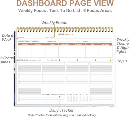 Weekly Productivity Planner - 8.5" x 11" Dashboard Desk Notepad Has 6 Focus Areas to List Tasks for Goals, Projects, Clients, Academic or Meal-Organize Your Daily Work Efficiently, 54 Weeks, Blue Leaf