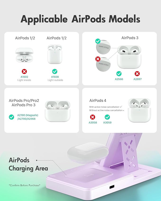 Wireless Charger Stand Charging Station: 3 in 1 Charger Multiple Devices for Apple iPhone 17 16e 16 15 14 Pro Max 13 12 11 for Watch 11 10 9 8 7 6 5 4 3 2 SE and Ultra & Airpods Series, Light Violet