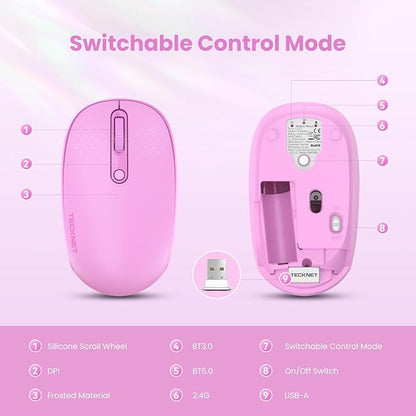 TECKNET Wireless Mouse,Bluetooth Mouse (BT5.3/5.0 & 2.4G) with USB Receiver Silent Optical Computer Mice，Wide Compatibility