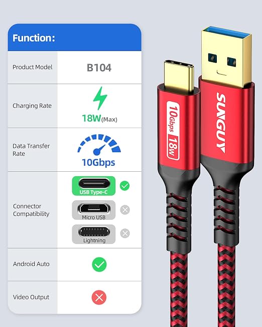 SUNGUY 10Gbps USB C 3.1 Gen 2 Cable, [2-Pack, 4FT] USB A to USB C 3A Fast Charging Android Auto USB C CarPlay Cable, for iPhone 17/16/15 Pro Max, Galaxy S22 S21 Note 20, Pixel 6 5 (Red)