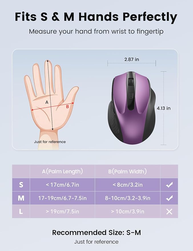 SABLUTE Purple Wireless Mouse for Laptop, 2.4GHz Computer Mouse with USB-A&C Receiver, Office Cordless Mice with 6 Buttons & 3 Level DPI for Small to Medium Hands, Compatible with PC, Desktop, Tablet