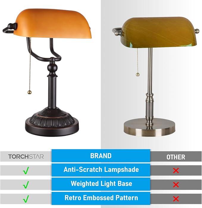 TORCHSTAR Amber Glass Bankers Desk Lamp with Pull Chain, E26 Base | Retro Weighted Base, Antique Traditional Library Lamp for Office Study Room, Bulbs not Included