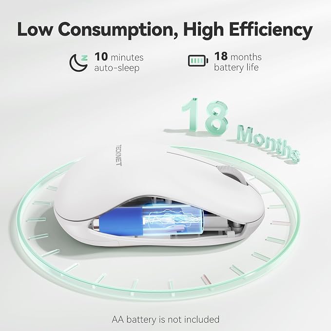 TECKNET Wireless Mouse for Laptop, 2.4G Silent Mouse Quiet Click, Small Portable Computer Mouse, 5 DPI Levels, Cordless Mice for PC, Chromebook, Mac - White