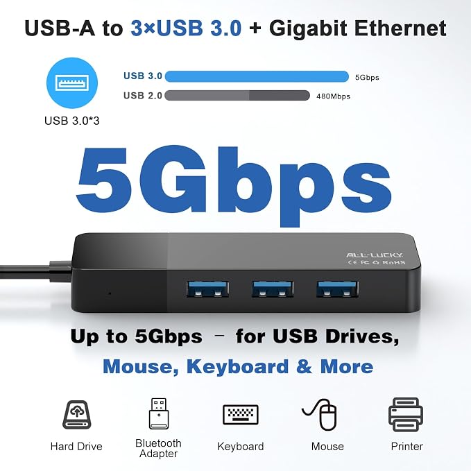 ALL-LUCKY USB Hub with Ethernet Adapter, 4-in-1 USB 3.0 Gigabit Network Hub (1000Mbps, 3×USB 3.0 + RJ45), Plug and Play for Laptop/PC/MacBook/Surface Pro/Dell XPS/HP, Windows/Mac OS/Chrome OS